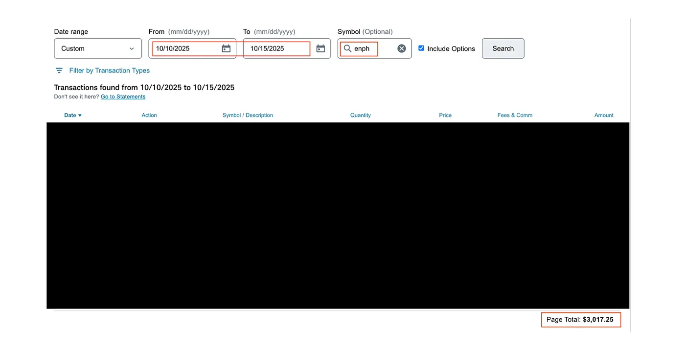 P&L Screenshot — Transactions Masked for privacy brokerage screenshot — How I earned 3017$(~10%) in 5 days using simple Technical Analysis