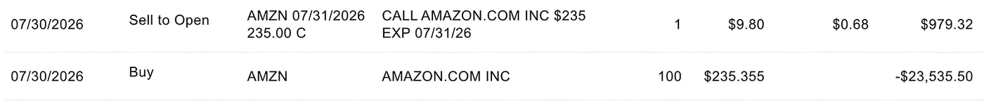 Verified P&L brokerage screenshot — How I Made ~$950 in Just 2 Minutes (Without Predicting the Market)