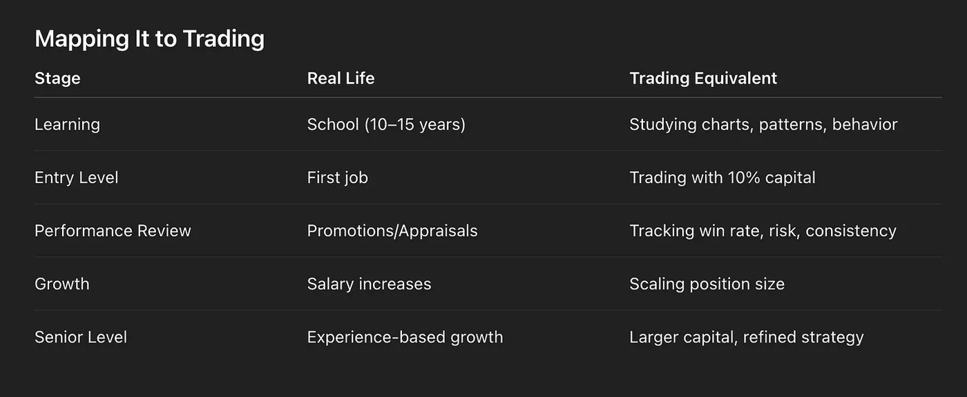 Diving Deeper into the Satellite Portfolio — The Trading & Investing Framework: Portfolio Management — Part 3